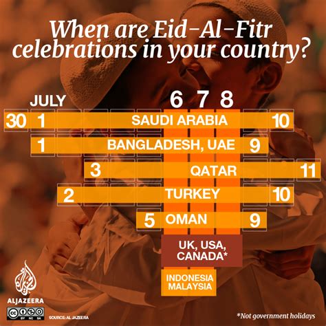 eid ul fitr 2016